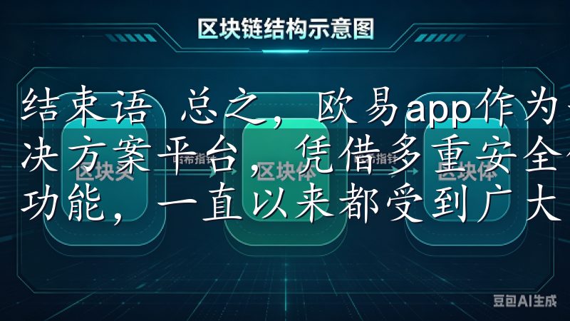 结束语 总之，欧易app作为一个安全高效的加密货币交易解决方案平台，凭借多重安全保护措施、便捷的交易流程和丰富的功能，一直以来都受到广大用户的信赖。