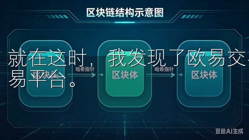 就在这时，我发现了欧易交易所，它号称全球领先的数字资产交易平台。