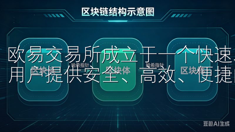 欧易交易所成立于一个快速发展的数字货币时代，致力于为全球用户提供安全、高效、便捷的数字资产交易服务。