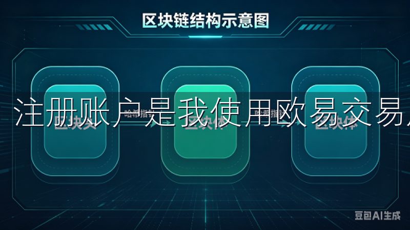 注册账户是我使用欧易交易所的第一步。