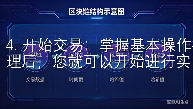4. 开始交易：掌握基本操作技巧 熟悉了交易界面和资金管理后，您就可以开始进行实际交易了。