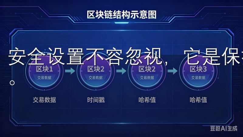 安全设置不容忽视，它是保护您的资金和个人信息的第一道防线。
