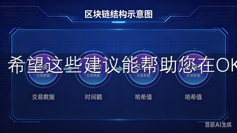 希望这些建议能帮助您在OK交易所的投资之旅中取得成功。