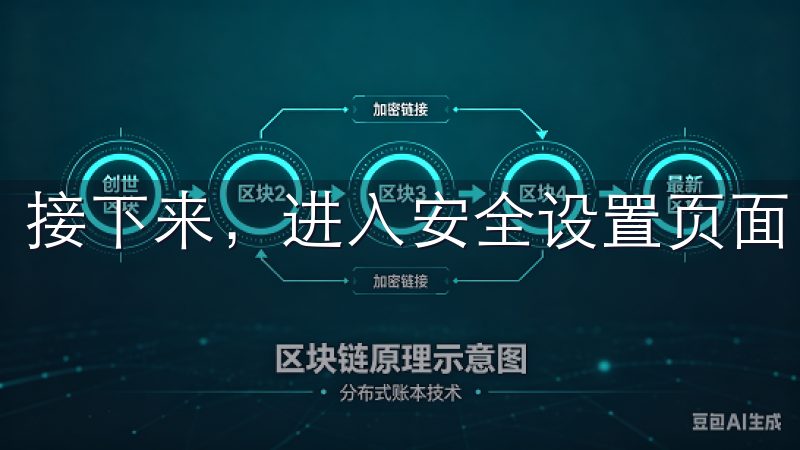 接下来，进入安全设置页面，启用双重认证（2FA）。