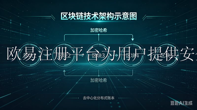 欧易注册平台为用户提供安全、便捷的加密货币交易服务。