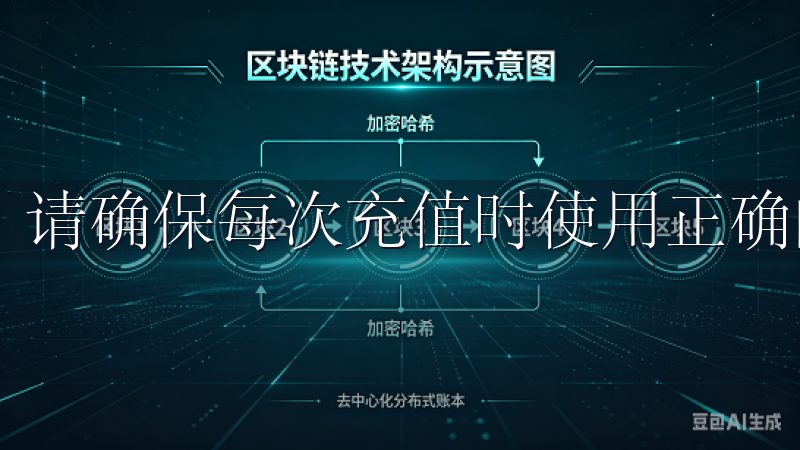 请确保每次充值时使用正确的地址，避免资金丢失。