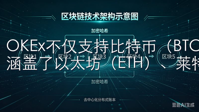 OKEx不仅支持比特币（BTC）等主流数字货币的交易，还涵盖了以太坊（ETH）、莱特币（LTC）等多种数字资产。