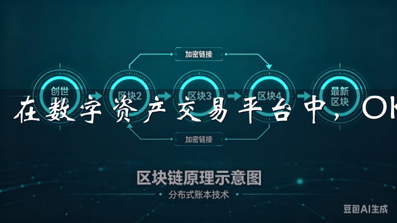 在数字资产交易平台中，OKEx无疑是一颗璀璨的明珠。