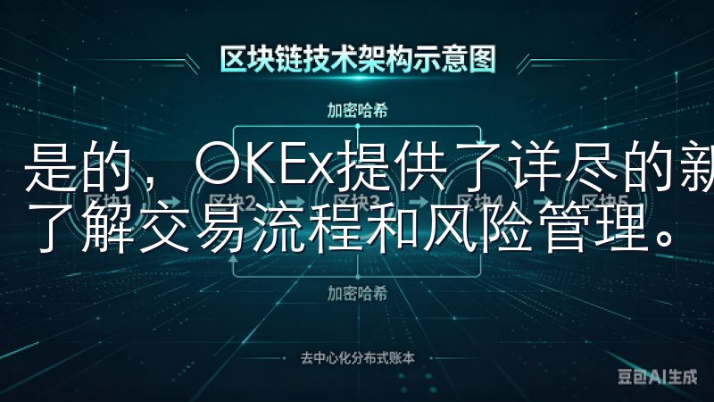是的，OKEx提供了详尽的新手指南和教程，帮助新用户快速了解交易流程和风险管理。