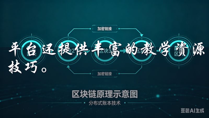 平台还提供丰富的教学资源，帮助新手用户迅速入门，提升交易技巧。