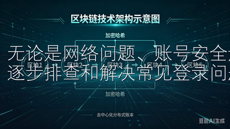 无论是网络问题、账号安全还是应用故障，我们的文章将引导您逐步排查和解决常见登录问题，确保您的交易体验顺畅无忧。