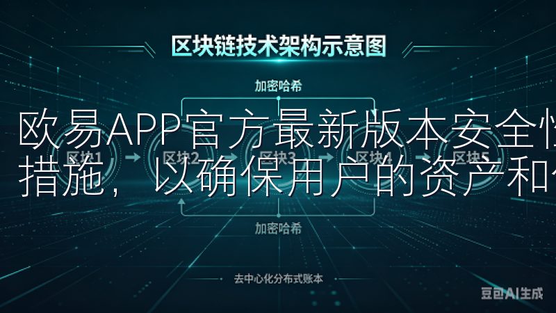 欧易APP官方最新版本安全性方面下足了功夫，采用多重安全措施，以确保用户的资产和信息得到最佳保护。