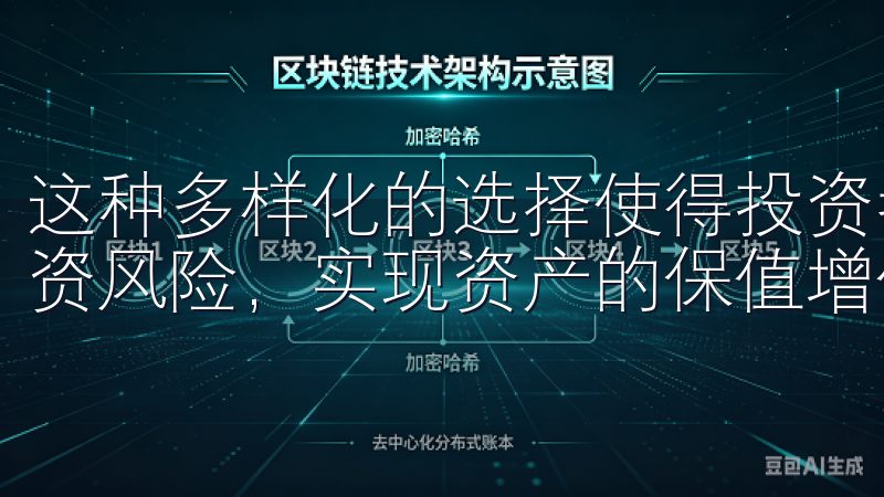 这种多样化的选择使得投资者能够灵活调整自己的组合，降低投资风险，实现资产的保值增值。