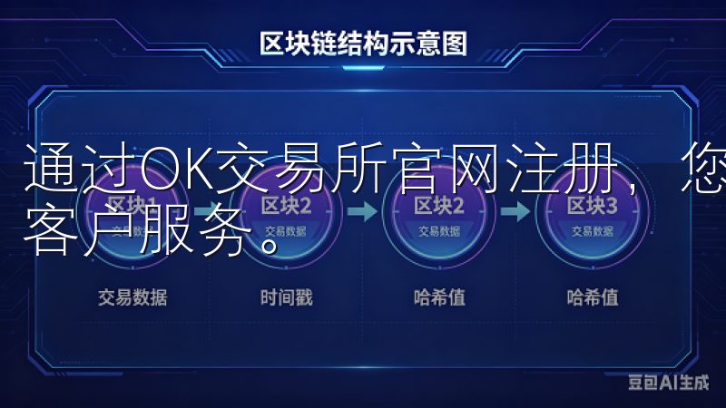 通过OK交易所官网注册，您将享受丰富的交易对选择及优质的客户服务。