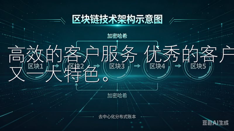 高效的客户服务 优秀的客户服务是欧易APP官方最新版本的又一大特色。