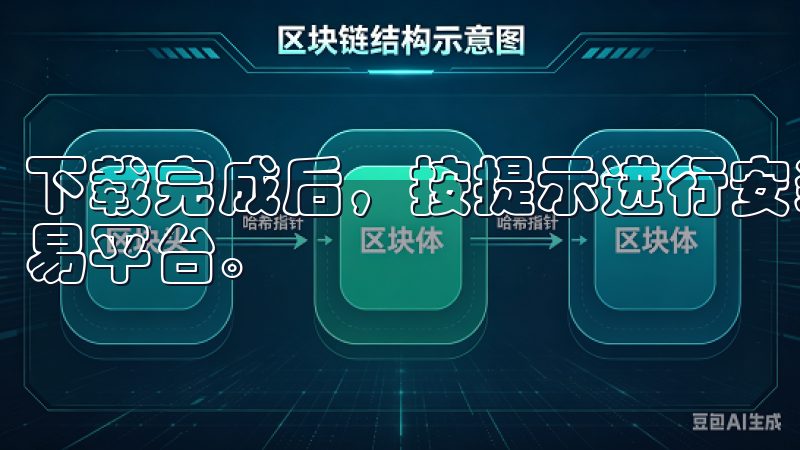 下载完成后，按提示进行安装，即可迅速打造自己的数字资产交易平台。