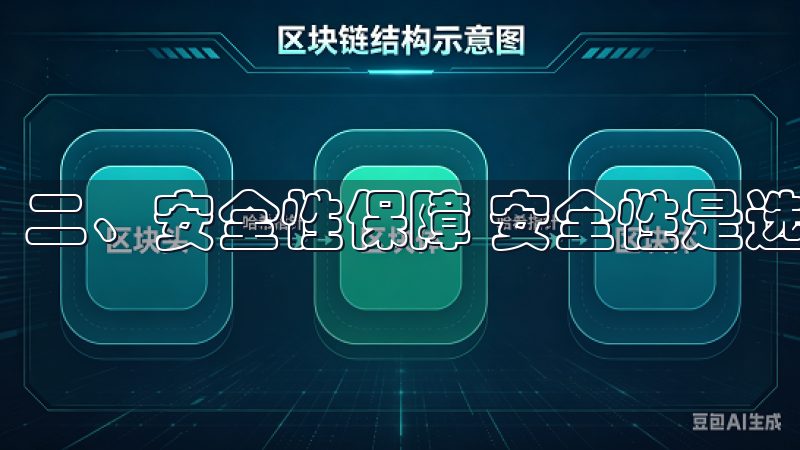 二、安全性保障 安全性是选择交易平台的首要考虑因素。