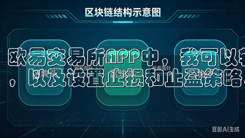 欧易交易所APP中，我可以轻松查看实时行情，进行一键交易，以及设置止损和止盈策略。