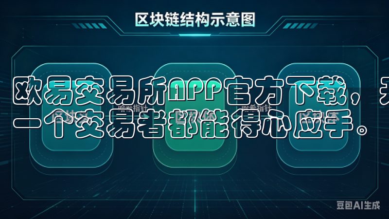 欧易交易所APP官方下载，开启安全便捷的交易之旅就是让每一个交易者都能得心应手。