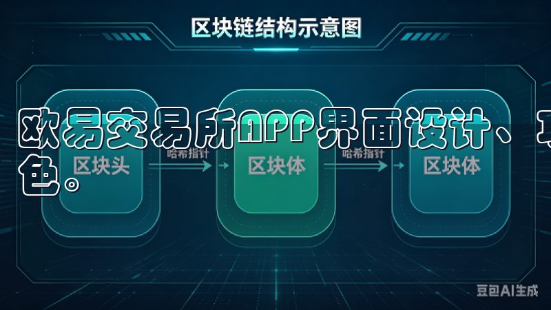 欧易交易所APP界面设计、功能布局以及客服支持上均表现出色。