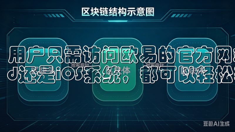 用户只需访问欧易的官方网站，找到下载入口，是Android还是iOS系统，都可以轻松获取适合自己设备的APP。