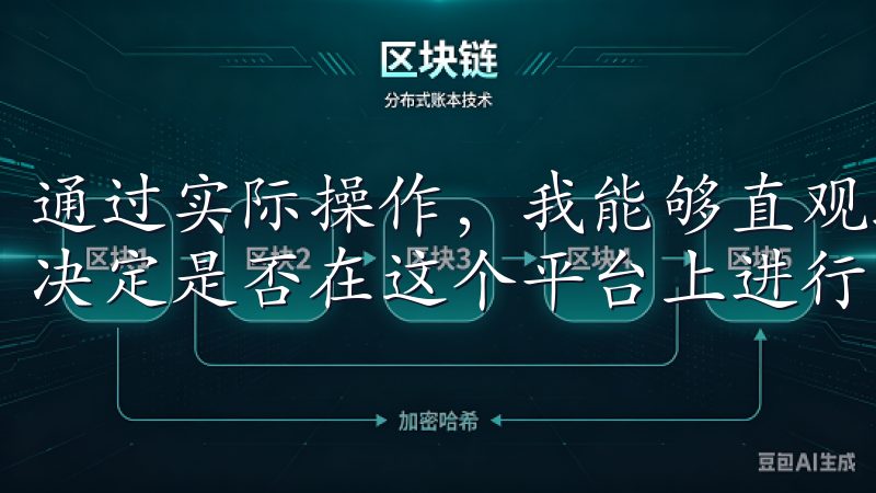 通过实际操作，我能够直观地感受到平台的用户友好程度，从而决定是否在这个平台上进行交易。