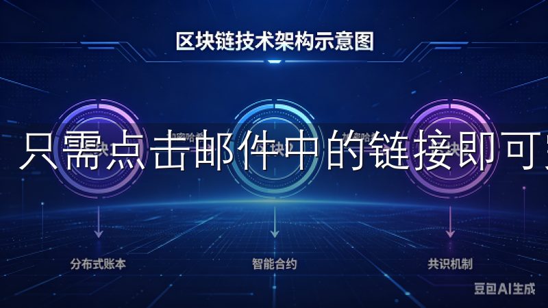 只需点击邮件中的链接即可完成注册。