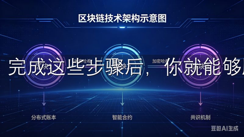 完成这些步骤后，你就能够顺利开始你的数字资产之旅了。