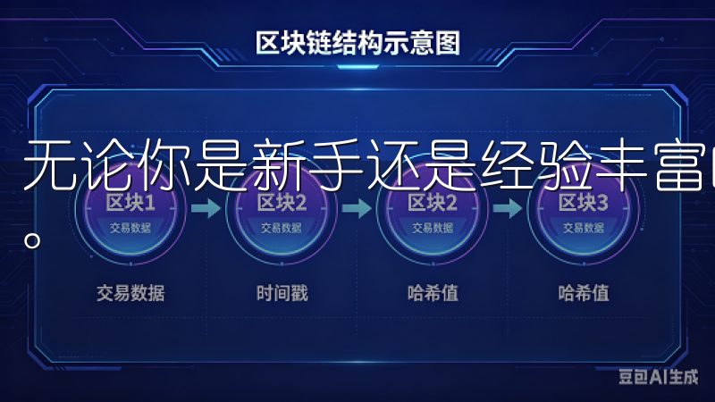无论你是新手还是经验丰富的交易者，OKX都能满足你的需求。
