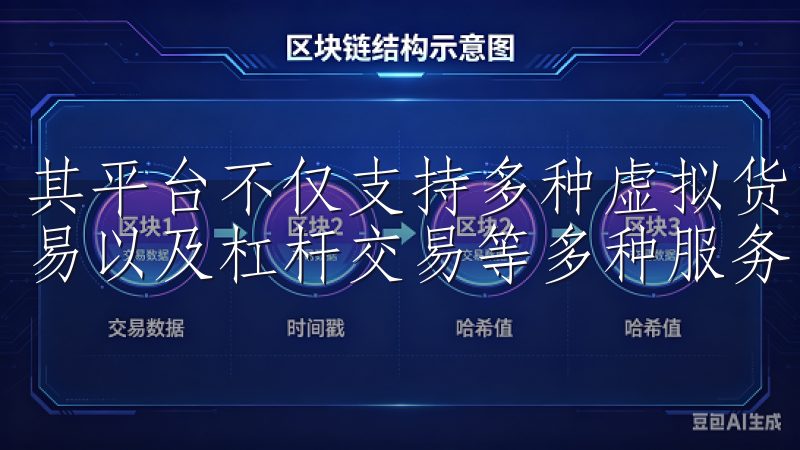 其平台不仅支持多种虚拟货币的交易，还提供现货交易、合约交易以及杠杆交易等多种服务，满足不同层次用户的需求。