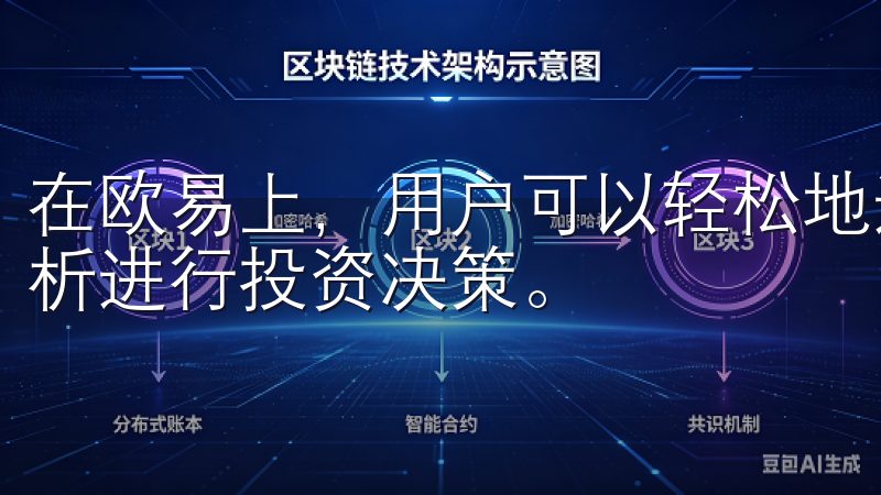 在欧易上，用户可以轻松地进行数字资产的买卖，或利用技术分析进行投资决策。