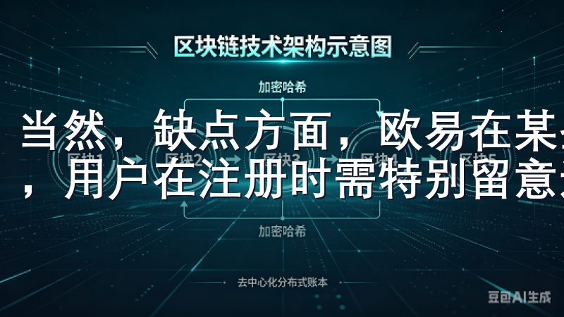 当然，缺点方面，欧易在某些国家或地区的服务可能会有所限制，用户在注册时需特别留意这些信息。