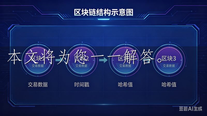 本文将为您一一解答。