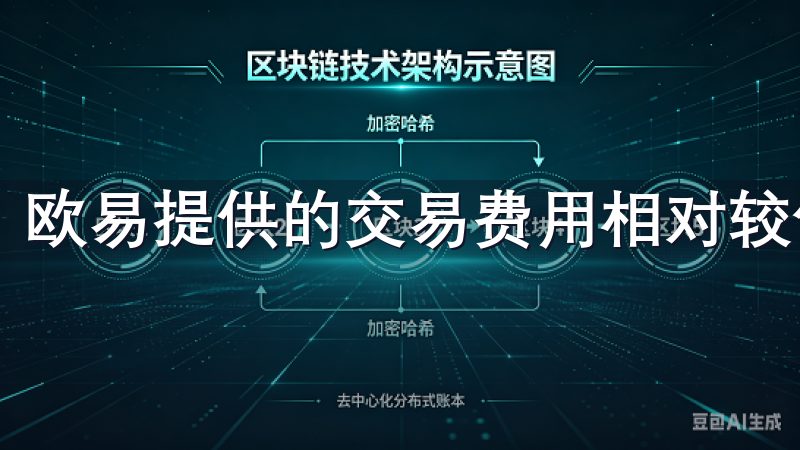 欧易提供的交易费用相对较低，以此来吸引更多用户进行交易。