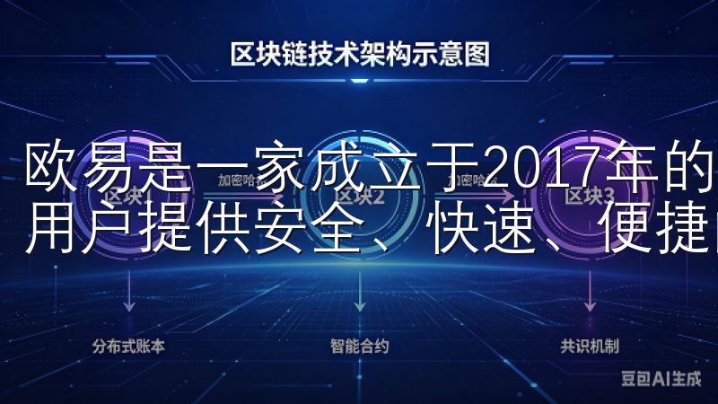 欧易是一家成立于2017年的全球数字资产交易所，致力于为用户提供安全、快速、便捷的交易体验。