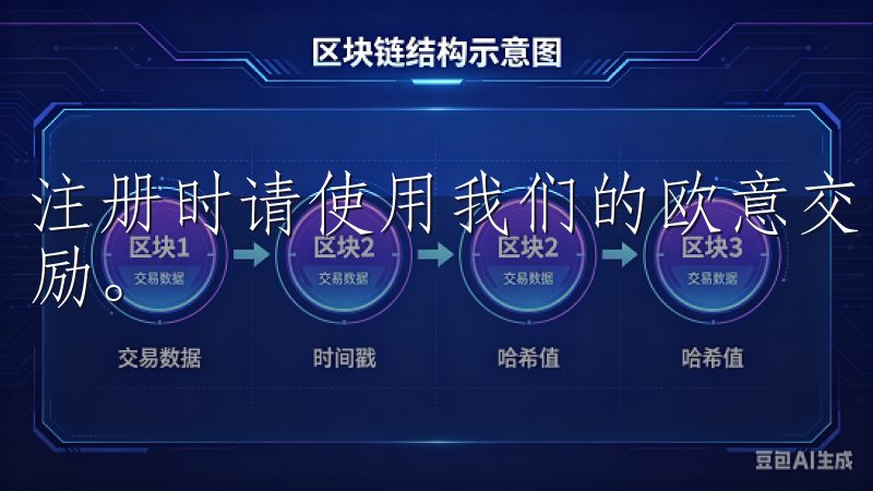 注册时请使用我们的欧意交易所注册邀请码，享受更多优惠与奖励。