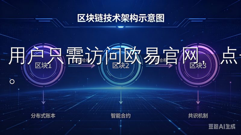 用户只需访问欧易官网，点击注册，填写相关信息即可完成注册。