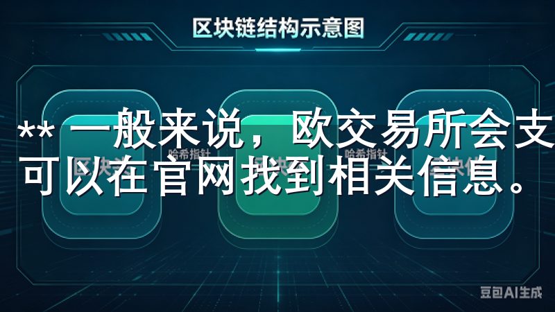 ** 一般来说，欧交易所会支持最新的几个iOS版本，具体可以在官网找到相关信息。