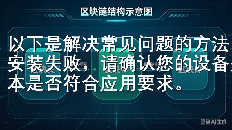 以下是解决常见问题的方法: 1. **安装失败**:如果安装失败,请确认您的设备是否有足够的存储空间,并且系统版本是否符合应用要求。