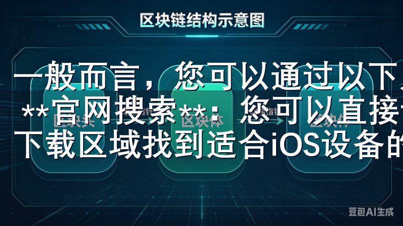 一般而言，您可以通过以下几个途径找到官方下载地址： 1. **官网搜索**：您可以直接访问欧交易所的官方网站，在下载区域找到适合iOS设备的应用下载链接。