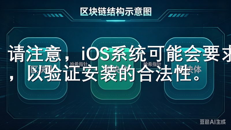 请注意，iOS系统可能会要求您输入Apple ID及密码，以验证安装的合法性。