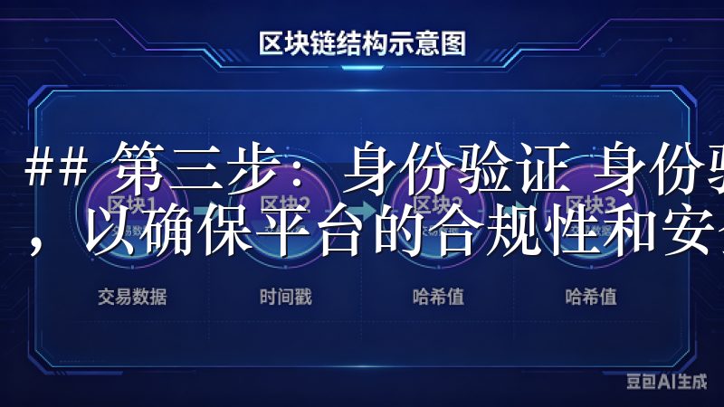 ## 第三步：身份验证 身份验证是许多交易所都要求的步骤，以确保平台的合规性和安全性。