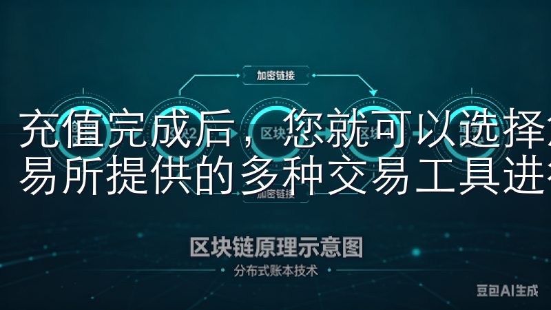 充值完成后，您就可以选择您希望交易的数字资产，利用欧意交易所提供的多种交易工具进行操作。