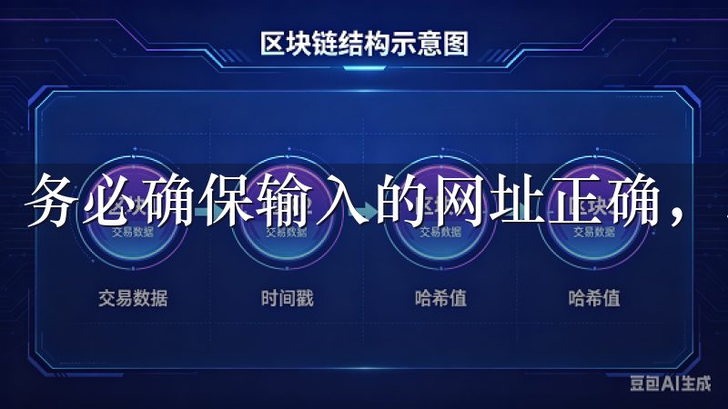 务必确保输入的网址正确，以避免钓鱼网站的风险。