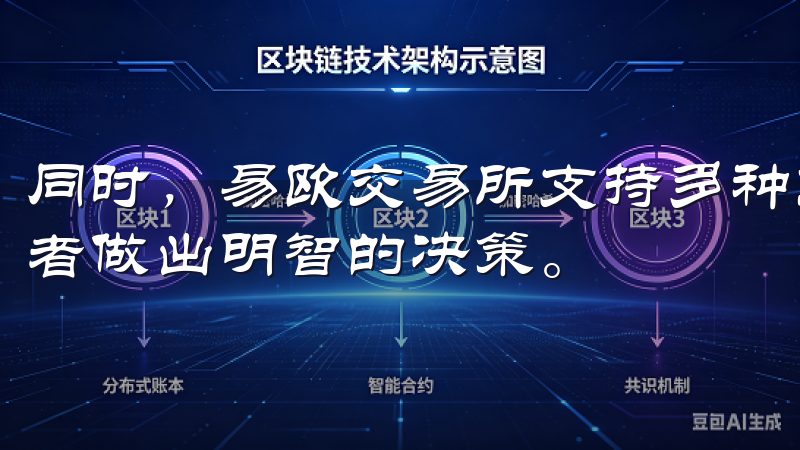 同时，易欧交易所支持多种交易工具和市场分析功能，助力投资者做出明智的决策。