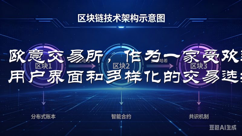 欧意交易所，作为一家受欢迎的加密货币交易平台，以其友好的用户界面和多样化的交易选择，吸引了许多新手和专业交易者。