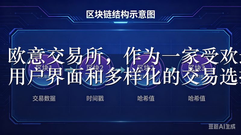 欧意交易所，作为一家受欢迎的加密货币交易平台，以其友好的用户界面和多样化的交易选择，吸引了许多新手和专业交易者。
