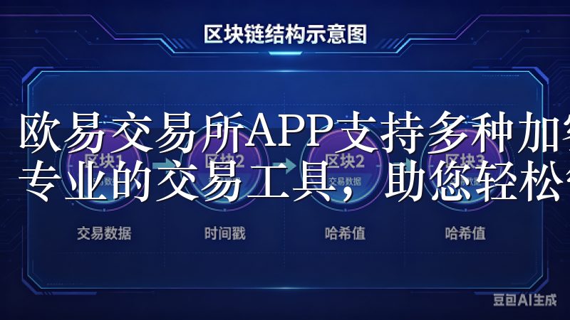 欧易交易所APP支持多种加密货币交易，提供实时行情分析和专业的交易工具，助您轻松管理投资组合。