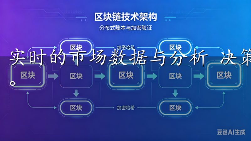 实时的市场数据与分析 决策过程中，准确及时的信息至关重要。