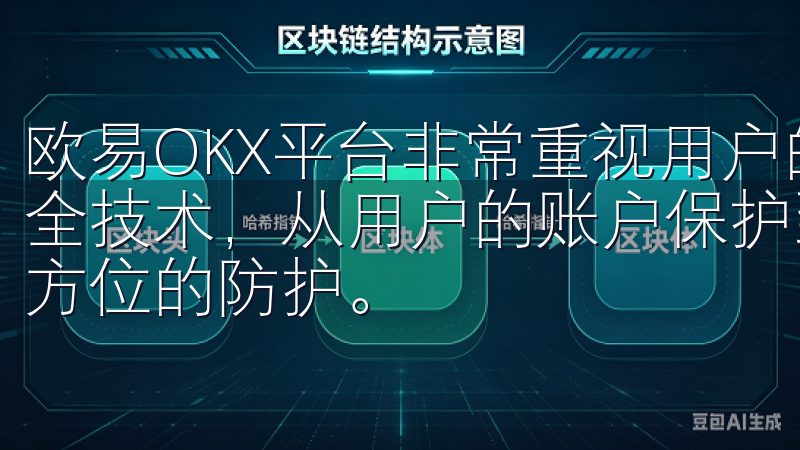 欧易OKX平台非常重视用户的资产安全，采用了行业领先的安全技术，从用户的账户保护到交易过程的安全传输，均做到了全方位的防护。